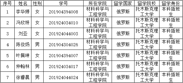 5JQ$7T%JV3ZF0`V_RYLR@@5.png