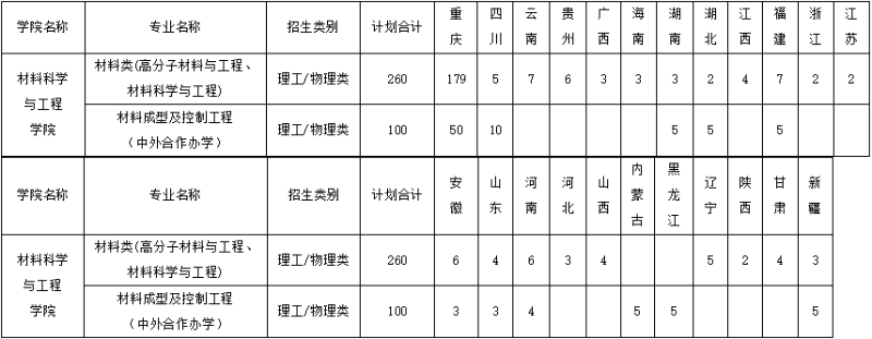 @{T0WRVS(BT7798@TD`C06U.png