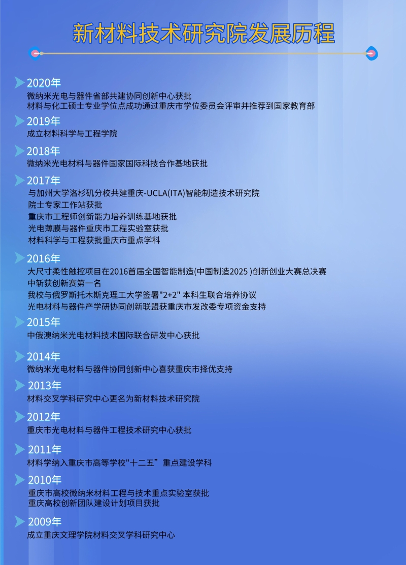 发展历程.jpg