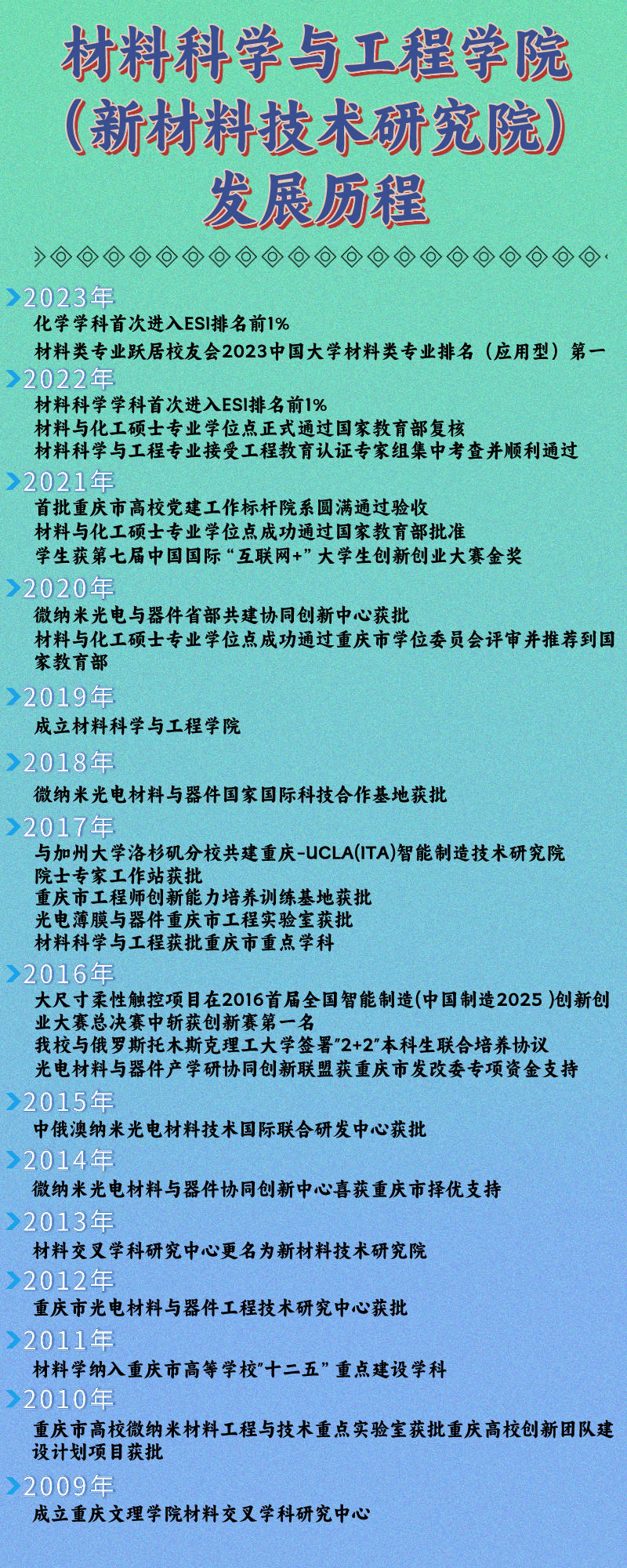 Itsb_1686647606776059628.png