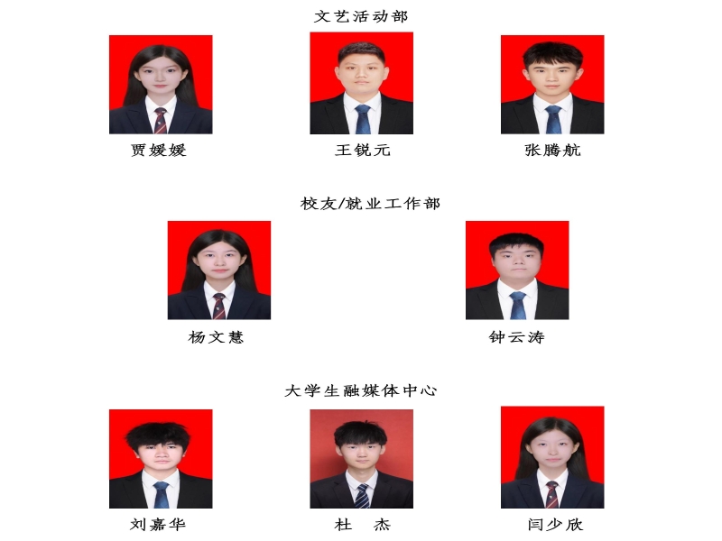 第五届团总支工作人员风采-2.jpg