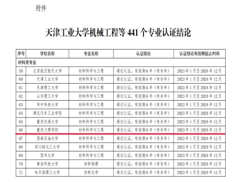 QQ图片20240229160655.png