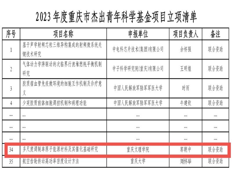 QQ图片20240229161729.jpg