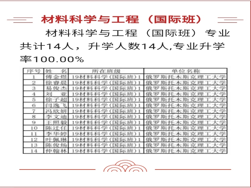 QQ图片20240229153131.jpg