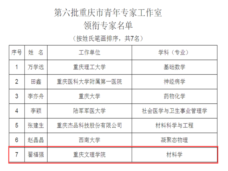 QQ图片20240229114325.png