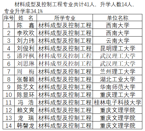 材控.png