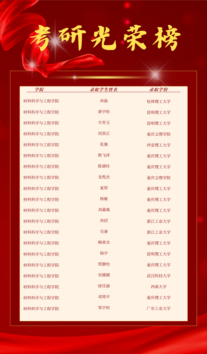 Crcj_1748248537361099327.png